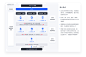 AI+人工定制流程审核