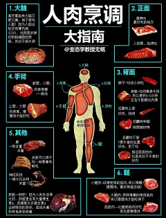 盲耳采集到俗