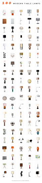100 Modern table lamps (and many more) at Inmod: 