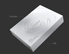 CVC、采集到平面-产品包装