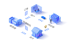 用户OjuTcwqn采集到UI组件