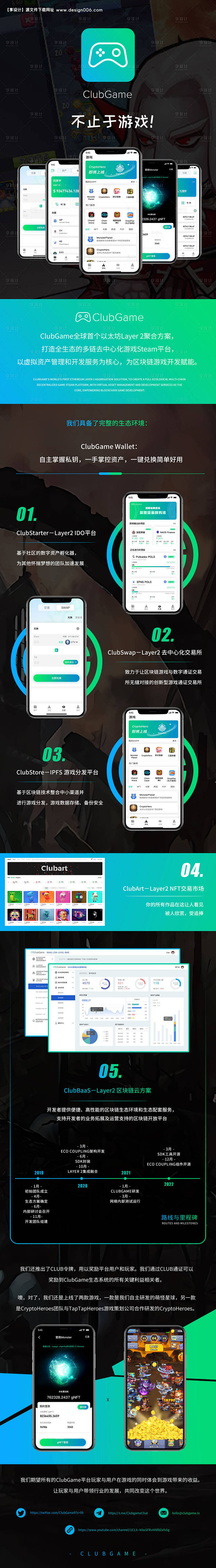 APP介绍长图海报--源文件下载