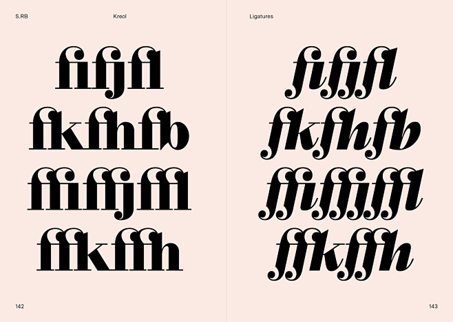 Brand Design brand i...