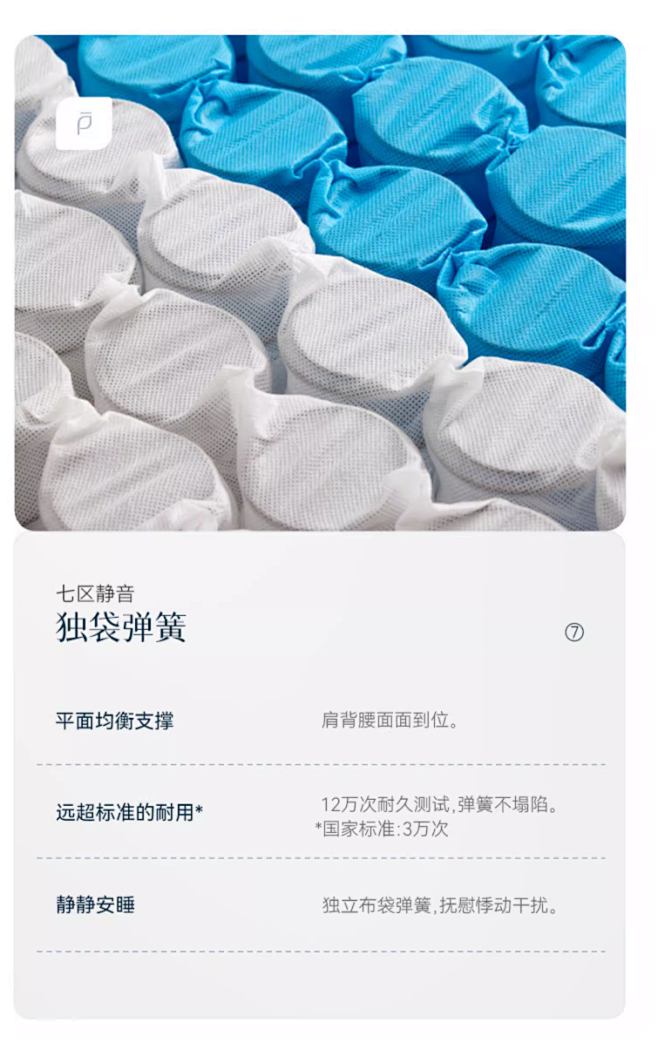 Lynpon林芃云宿床垫家用卧室席梦思厚...