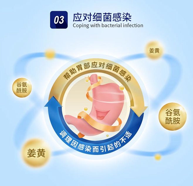 NC澳洲养胃粉 养胃食品调理肠胃成人的胃...