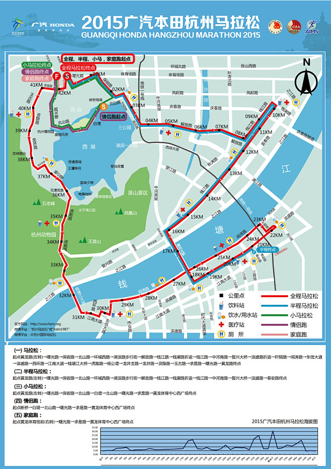 比赛线路 - 2015广汽本田杭州马拉松...