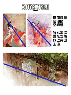 插画中常见的构图模式_3_棉花圃_来自小红书网页版