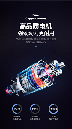 宅家小铺采集到参考-详情页 电商机械类