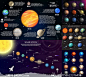 太阳系中的八大行星主题创意矢量图 - 大图网设计素材下载