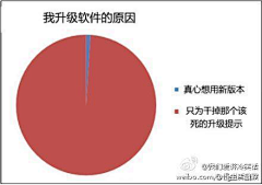 高杰Michael采集到ps素材