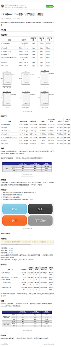 糖罐糖罐你是我的糖罐采集到规范