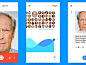 Facial Recognition [Adobe XD File]