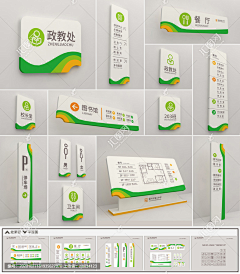 啦啦啦啦8采集到导视牌