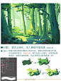 来自相册
