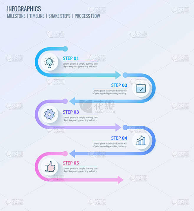 里程碑信息图表、时间轴信息图表、流程信息...