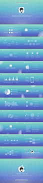 【极致简约&苹果艺术】大气IOS科技范商务汇报介绍PPT模板 #排版#