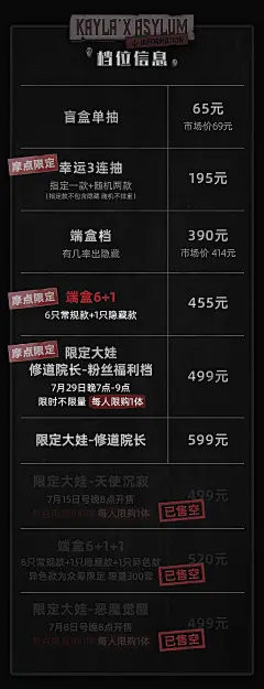 凯拉十世 首款盲盒 | ASYLUM疯人院 - 摩点 - 发现新奇好物