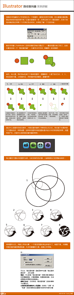 ghostray采集到学习资料