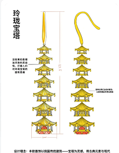 YYY+1采集到宫灯