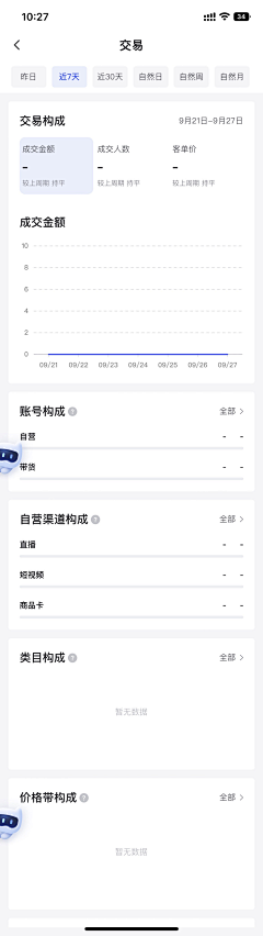 比月亮大一圈采集到APP-数据图