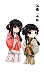来自相册