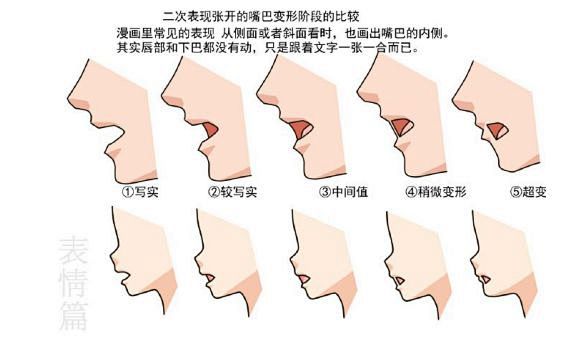 侧脸表情的搜索结果_百度图片搜索