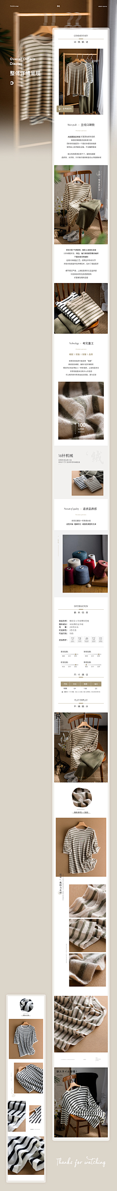 LHMLHMLHM采集到详情页版式