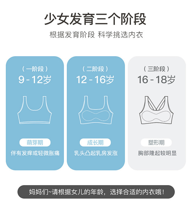 青春期女童内衣发育期小学生少女初中生高中...