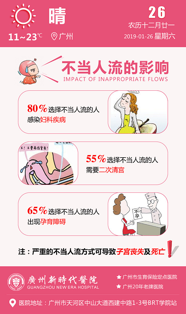 不当人流啊