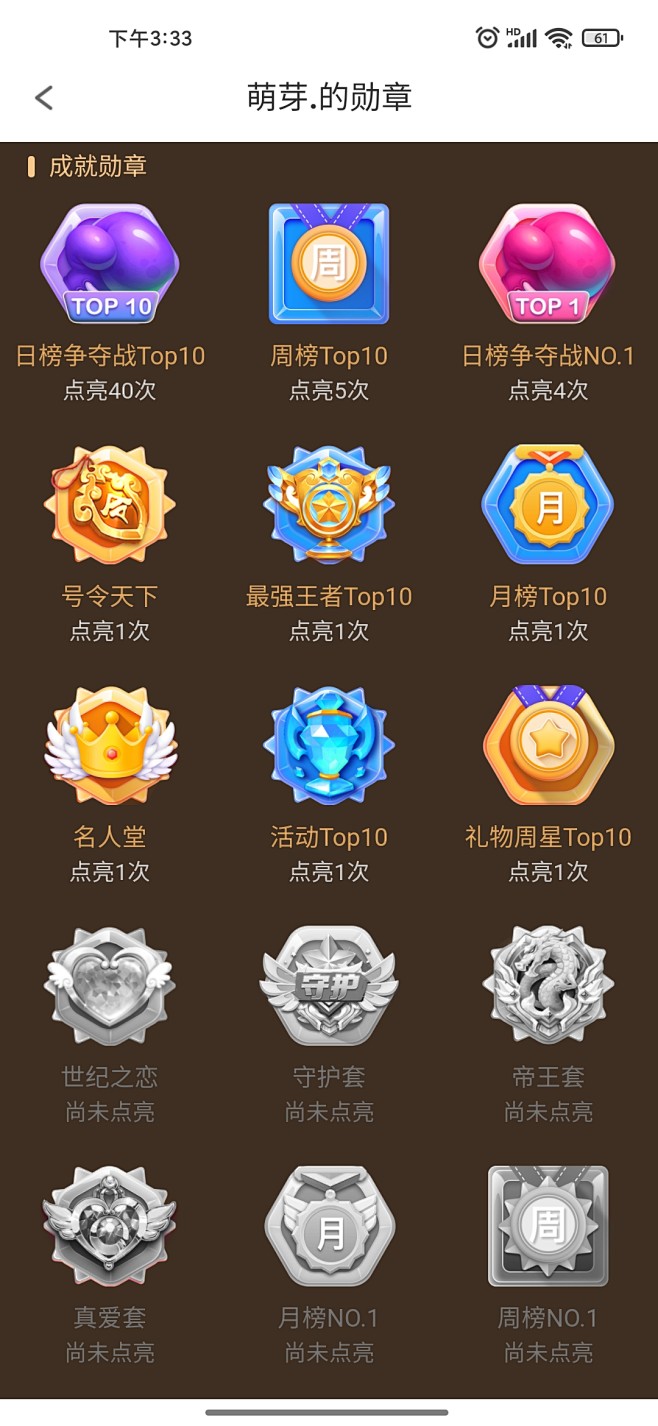 来自分享