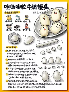 电影哇啦哇啦太可爱，把它做成了牛奶馒头_1_画美食那些事_来自小红书网页版