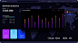 Orion UI kit - data visualization and charts templates for Figma : Figma library with 35+ full-width charts templates served in light & dark themes. Contains 200+ of dataviz widgets that look perfect on desktop & mobile screens. Organized as a des