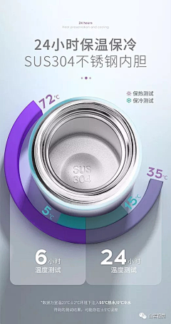 雨辰x采集到详情页卖点