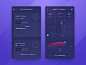 #APP设计# #动效设计# ​​​​ Artificial intelligence App - Dribbble  全人工智能家居生活是种什么样的体验？在移动端，人工智能通过深度学习和大数据分析，可以对用户的不同需求做出精准的内容推送，满足各种私人订制服务。所以，你准备好迎接智能家居时代的到来了吗？小编@大丁丁少女猫大力  ​ ​​​​...展开全文c