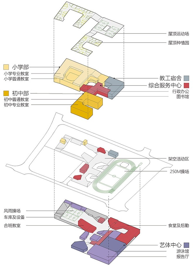 深圳市宝安区上星学校 / 第伍建筑 : ...