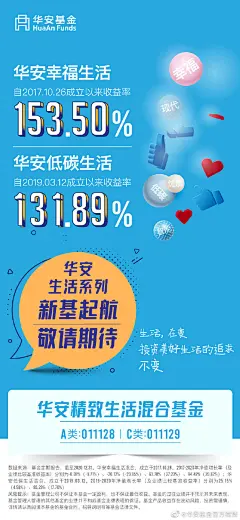 深挖[中国消费+中国制造]
华安精致生活混合基金
即将开售！

（基金投资需谨慎） ​​​​
