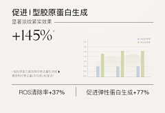 羊咩咩咩咩咩咩咩咩采集到数据