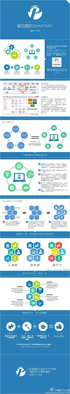 黑先森设计采集到PPT知识