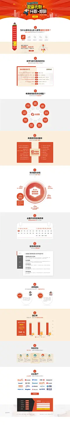 教育SEM页面专题