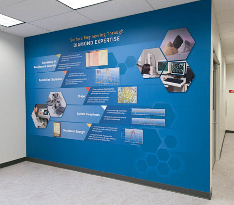 “exhibition timeline...