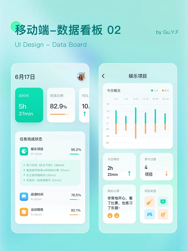 B端设计C端设计 移动端数据可视化 UI设计 - 小红书-花瓣网