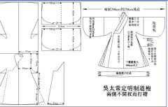 玉贵妃采集到汉服结构图