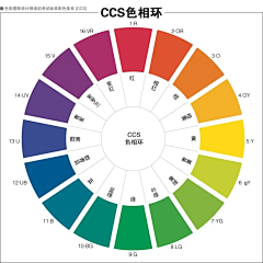 樊·品牌设计采集到色 色彩感觉