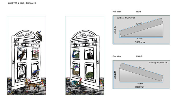 3D display design Re...