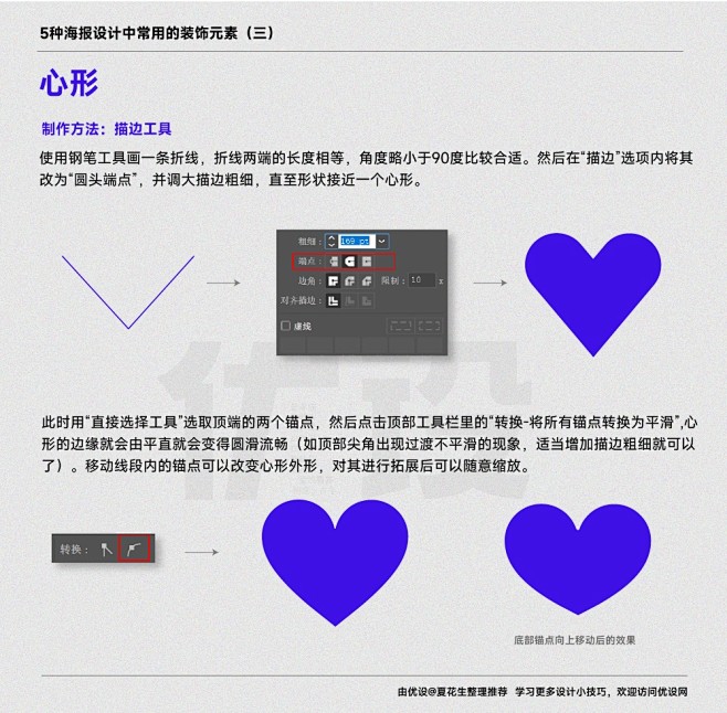 简单又实用！5种设计师必学的海报设计装饰...