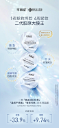 【新升级】可丽金Human-like二代大膜王 涂抹面膜抗皱紧致淡纹-tmall.com天猫