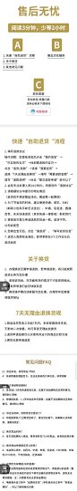 售后无忧 售后说明 文字说明  无线端店铺装修