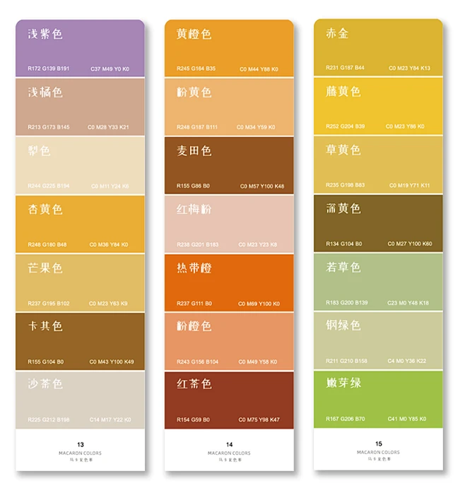 马卡龙色系色卡 CMYK四色色卡 马卡龙配色方案色卡纸Macaron粉嫩少女色系色卡印刷色卡色彩搭配甜品烘焙色卡-tmall.com天猫-花瓣网