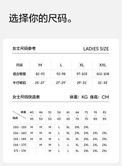 白咩咩与黑喵喵采集到产品信息排版