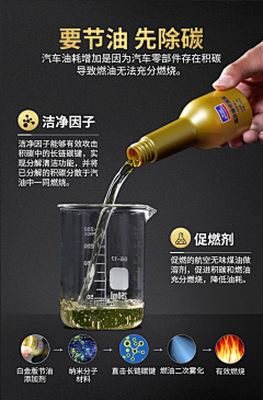 那些、旧时光采集到汽车用品